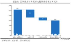 以太坊最可靠的钱包规则：安全存储你的数字资