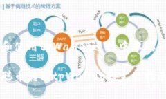 理解和使用tpWallet进行中本聪币交易中本聪币转到