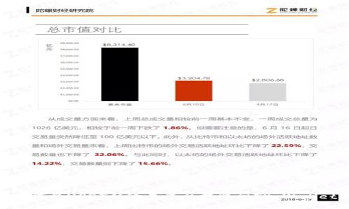 如何将USDT从欧易平台提取到TP Wallet
