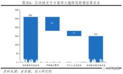 USDT钱包转账授权全攻略：安全、便捷与常见问题