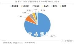 最适合大众用户的数字货币钱包推荐：Pocket数字