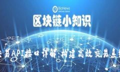 虚拟币交易API接口详解：构建高效交易系统的关