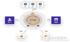 苹果用户如何使用TPWallet进行数字资产交易