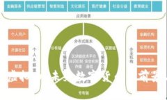 Flash 虚拟币：未来数字货币的前景与分析