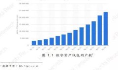 如何为虚拟币选择一个吸引人的名字