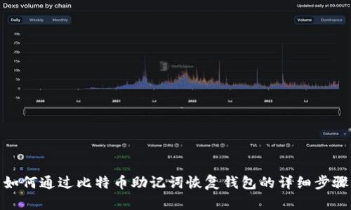 如何通过比特币助记词恢复钱包的详细步骤