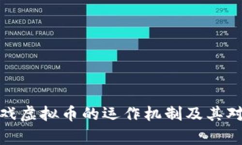 揭秘棋牌游戏虚拟币的运作机制及其对玩家的影响