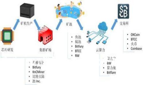 2023年最佳USDT钱包推荐：轻松管理您的数字资产
