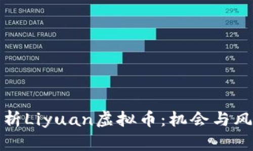 全面解析Liyuan虚拟币：机会与风险并存