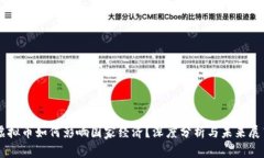 虚拟币如何影响国家经济？深度分析与未来展望