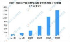 以太坊钱包交易指南：如何安全方便地进行以太