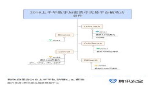 如何在tpWallet中安全高效地转出比特币