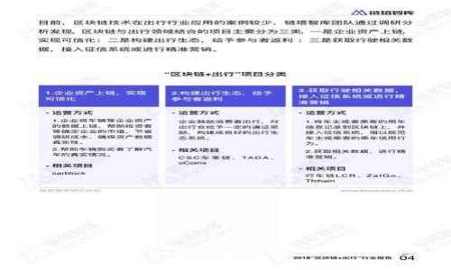 数字货币钱包AVA：您的安全存储与交易解决方案