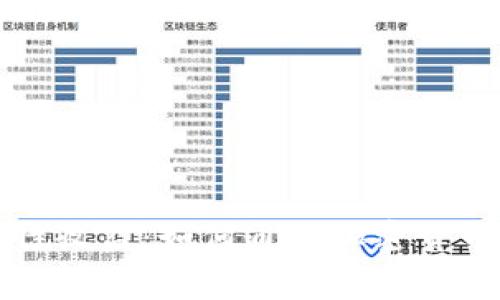 tpWallet流动性收益：如何通过加密货币获得被动收入