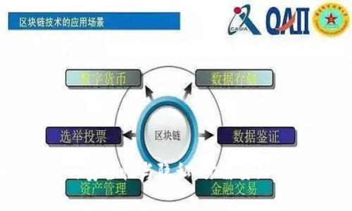 区块链钱包的安全性与隐私：你需要知道的所有信息