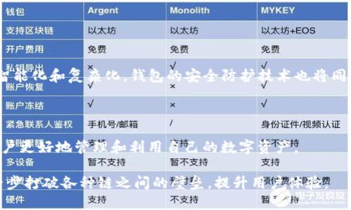   探索最大的WEB3钱包：安全性、用户体验与功能全解析 / 

 guanjianci WEB3钱包, 加密货币, 区块链, 政务数字化 /guanjianci 

## 内容主体大纲

1. 引言
   - WEB3钱包的兴起
   - WEB3钱包的重要性

2. WEB3钱包的类型
   - 热钱包与冷钱包的区别
   - 不同类型的WEB3钱包

3. 最大的WEB3钱包解析
   - 主要功能
   - 用户量与市场份额
   - 安全性评估

4. 用户体验评测
   - UI设计及用户友好性
   - 支持的币种与交易功能
   - 额外功能与第三方应用接入

5. WEB3钱包的安全性
   - 常见的安全威胁
   - 如何保护自己的数字资产
   - 最大WEB3钱包的安全措施

6. WEB3钱包在数字经济中的作用
   - 对加密货币的影响
   - 在区块链应用中的重要性

7. 如何选择适合自己的WEB3钱包
   - 用户需求分析
   - 性能与安全性的权衡

8. 结论
   - WEB3钱包的未来展望
   - 对用户的建议与总结

## 详细内容

### 1. 引言

随着区块链技术的不断发展，WEB3钱包逐渐成为数字经济的重要工具。用户不仅可以通过WEB3钱包进行加密货币的存储和交易，更能够参与去中心化金融（DeFi）、非同质化代币（NFT）等创新领域。本文旨在深入探讨最大的WEB3钱包，为用户提供详细的功能和安全性分析。

### 2. WEB3钱包的类型

#### 热钱包与冷钱包的区别

热钱包是指连接到互联网的钱包，通常用于日常交易和小额支付，方便用户频繁使用。而冷钱包则是离线存储的方式，安全性更高，适合长期持有大额资产。两者各有优缺点，用户应根据自己的需要进行选择。

#### 不同类型的WEB3钱包

WEB3钱包可分为软件钱包与硬件钱包。软件钱包又有桌面钱包、移动钱包和浏览器扩展钱包等不同形式，而硬件钱包则是以实体设备的形式存在。每种钱包的技术实现、使用场景和安全性都不尽相同。

### 3. 最大的WEB3钱包解析

#### 主要功能

最大的WEB3钱包通常具备多种功能，如加密货币的管理、NFT的交易、与Decentralized Application（DApp）的连接等。这些功能的综合性使其在用户中广受欢迎。

#### 用户量与市场份额

根据市场调研，最大的WEB3钱包用户数已超过数千万，市场份额占据了整个加密钱包市场的一定比例，这与其优越的使用体验密不可分。

#### 安全性评估

安全是用户选择WEB3钱包的首要考虑因素。不断升级的安全技术与多重身份验证的方式，使得最大的WEB3钱包在安全性方面表现优异。

### 4. 用户体验评测

#### UI设计及用户友好性

最大的WEB3钱包在界面设计上通常更加，方便用户快速上手。对于新手用户，其友好的引导功能也起到了很好的帮助。

#### 支持的币种与交易功能

该钱包支持多种主流加密货币，并提供便捷的交易功能，用户可以快速进行转账与换币。此外还支持与DeFi应用的无缝对接，增加了使用的灵活性。

#### 额外功能与第三方应用接入

最大的WEB3钱包往往还支持各种附加功能，如交易提醒、市场分析等，甚至可以与许多第三方应用无缝连接，自定义用户的使用体验。

### 5. WEB3钱包的安全性

#### 常见的安全威胁

针对WEB3钱包的安全威胁主要包括网络攻击、钓鱼攻击和恶意软件。用户在使用时必须保持警惕，以确保个人资产的安全。

#### 如何保护自己的数字资产

用户应定期更新钱包的安全设置，启用两步验证和强密码，并定期备份钱包数据，以降低潜在的风险。此外，选择信誉好的钱包平台也至关重要。

#### 最大WEB3钱包的安全措施

最大的WEB3钱包通常采用了最先进的安全防护机制，包括但不限于数据加密、冷存储和多重签名等措施，确保用户资产的安全。

### 6. WEB3钱包在数字经济中的作用

#### 对加密货币的影响

WEB3钱包为加密货币的普及与日常使用提供了基础设施，促进了区块链技术应用的扩展，带动了整个数字经济的发展。

#### 在区块链应用中的重要性

WEB3钱包不仅是加密货币的维护工具，更是连接用户与区块链应用的桥梁，使得用户能够高效地参与到去中心化的生态中。

### 7. 如何选择适合自己的WEB3钱包

#### 用户需求分析

选择合适的WEB3钱包首先要明确自己的使用需求，例如频繁交易、长期持有或参与DeFi等，不同的需求需要不同的解决方案。

#### 性能与安全性的权衡

在选择WEB3钱包时，用户需在使用性能与安全性之间进行权衡。选择一个用户一致好评的知名钱包，通常能更好地保证资产安全。

### 8. 结论

#### WEB3钱包的未来展望

随着区块链技术的持续进步，WEB3钱包将不断发展，功能将更加丰富，安全措施也将持续升级。未来，WEB3钱包将成为更多人进入数字经济的首选工具。

#### 对用户的建议与总结

推荐用户根据自身需求仔细选择WEB3钱包，并重视安全防护方法。保持对市场动态的关注，将有助于用户更好地管理自己的数字资产。

## 七个相关问题及其详细介绍

### 问题1：WEB3钱包与传统钱包有什么不同？

WEB3钱包与传统钱包的区别主要体现在两者对用户资产管理的方式上。传统钱包通常只支持法币或有限的数字资产，而WEB3钱包则依托于区块链技术，能够支持多种加密资产，并允许用户直接与去中心化的应用程序交互。

另一关键区别在于所有权和控制权。传统的钱包在很多情况下仍然依赖于第三方平台，而WEB3钱包则使用户拥有自己的私钥和资产控制权，这一点在加密货币的理念中至关重要。

此外，WEB3钱包能够实现智能合约的功能，用户可以通过钱包参与复杂的区块链应用，从而获得更多的服务和收益。

### 问题2：WEB3钱包的安全性如何保障？

WEB3钱包的安全性主要依赖于多种加密技术和身份验证机制。首先，私钥的加密存储是核心部分，确保无论是钱包生成还是交易签名，私钥始终处于安全状态。此外，许多WEB3钱包还实施两步验证，增加了额外的安全防护层。

定期更新软件是保护钱包安全的另一个重要措施，开发团队会不断发布补丁来修复已知漏洞，用户应及时更新，以确保其钱包处于安全状态。

用户当然也必须做好自己的安全防护，例如使用强密码，并定期备份自己的钱包，以防丢失数据而导致资产损失。

最后，选择知名度高、口碑极佳的WEB3钱包提供商，也是确保用户资金安全的重要一环。

### 问题3：如何从WEB3钱包转移资产到交易所？

从WEB3钱包转移资产到交易所的过程相对简单。用户首先需要确保其WEB3钱包内有足够的资产，并且了解交易所接受的加密货币种类。转移加密资产的步骤大致如下：

1. 在交易所上创建一个账户，并完成身份验证，以确保其合规性。
2. 登录WEB3钱包，找到要转移的加密货币，并选择“发送”或“转账”功能。
3. 粘贴交易所提供的接收地址，并输入要转移的金额。确保所填信息的准确性，以免资产丢失。
4. 确认交易的细节并提交，等待交易确认，通常这可能需要几分钟至十几分钟，具体视区块链的网络情况而定。
5. 返回交易所，查看资产到账情况。

注意，在进行资金转账时，务必确保网络连接的安全，以防钓鱼攻击。

### 问题4：如何选择合适的WEB3钱包？

选择合适的WEB3钱包是非常重要的，用户可以通过以下几个步骤进行筛选：首先，明确自己需要的钱包类型（热钱包、冷钱包），理解自己主要使用的场景，然后比较不同钱包所支持的币种、功能、安全性以及用户评价。

其次，考察钱包的开发团队，团队的背景、历史、以及产品的迭代更新情况都是选择的参考因素。大品牌钱包通常风险较低，其安全性和用户体验都较为成熟。

此外，还可以参考专业评价网站、社区反馈，了解使用者的真实体验，也是选择WB3钱包的重要参考。最后，尽量使用具有多重安全措施的钱包，比如提供了多重签名、两步验证等设施，以确保资产的安全。

### 问题5：如何恢复丢失的WEB3钱包？

WEB3钱包的恢复通常依赖于钱包备份时生成的助记词或私钥。如果用户在初次设置钱包时对助记词进行了备份，则可以通过这些助记词恢复钱包。恢复步骤如下：

1. 下载相应的WEB3钱包应用，启动时选择“恢复钱包”。
2. 输入备份的助记词，程序会根据助记词生成原钱包及其资产。
3. 如果是通过私钥恢复，用户也可以在相应的界面进行输入。
4. 一切恢复完成后，建议尽量将助记词妥善保存，并及时更改钱包密码以保护安全。

如果助记词或私钥丢失，大部分情况下是无法恢复的，因此始终建议用户在设置阶段认真备份。

### 问题6：WEB3钱包的使用费和交易费用如何？

使用WEB3钱包可能会涉及到一些费用，这包括但不限于交易费用。在转账、交易、兑换等过程中，用户都会遇到网络手续费，手续费是支付给区块链网络的矿工的报酬，费用的高低与网络繁忙程度密切相关。

另外，部分WEB3钱包可能会收取服务费用，如使用其内部功能时会有一定比例的手续费。而大多数情况下，用户选择交易所进行买卖时，交易所也会收取相应的费用，因此，在进行交易前，了解清楚所有相关费用是非常必要的。

用户应在选择钱包时比较各大钱包的费用策略，选择一个最符合个人需求的方案。

### 问题7：未来WEB3钱包的趋势是什么？

未来，WEB3钱包的发展趋势可能会集中在几个核心领域：首先，安全性将持续成为关注重点，随着黑客攻击手段的智能化和复杂化，钱包的安全防护技术也将同步升级。

其次，用户体验将进一步。无论是界面设计、功能易用性，还是用户支持和教育，都将成为提升用户黏性的关键因素。

此外，随着DeFi与NFT的快速发展，WEB3钱包将可能出现更多与去中心化金融与数字资产管理相关的工具，帮助用户更好地管理和利用自己的数字资产。

特别是随着跨链技术的发展，用户对WEB3钱包的需求将更加多样化，未来可能出现支持多链互通的综合钱包，进一步打破各种链之间的壁垒，提升用户体验。