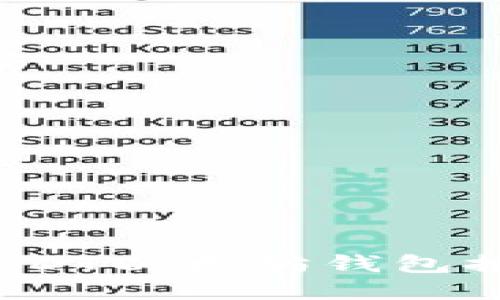 2023年最佳USDT以太坊钱包推荐及使用指南
