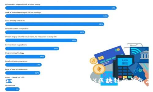 全面解析tpWallet：TRON TRX区块链的钱包应用