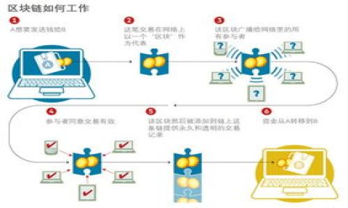 jiaotitpWallet安卓版下载：全面解析与使用指南/jiaoti
tpWallet, 安卓钱包, 数字货币, 钱包下载/guanjianci

## 内容主体大纲

1. **引言**
   - 什么是tpWallet
   - tpWallet的主要功能
   - 文章结构概述

2. **tpWallet的下载与安装**
   - 如何下载tpWallet安卓版
   - 安装过程详细说明
   - 常见下载及安装问题

3. **tpWallet的基础功能**
   - 钱包创建与恢复
   - 资产管理的基本操作
   - 常用功能介绍

4. **tpWallet的安全性分析**
   - 数据加密与安全保护
   - 双重验证功能
   - 用户隐私保护措施

5. **tpWallet的交易功能**
   - 如何进行数字货币交易
   - 交易手续费的概述
   - 交易记录与查询

6. **tpWallet的社区互动功能**
   - 用户之间的交流
   - 官方支持与反馈渠道
   - 社区活动与参与

7. **tpWallet的未来发展方向**
   - 未来可能的更新与功能拓展
   - 市场竞争与挑战
   - 用户反馈与迭代更新

8. **总结**
   - tpWallet的优势回顾
   - 用户使用建议
   - 未来前景展望

## 内容详细介绍

### 引言

在数字货币逐渐普及的今天，电子钱包成为人们管理和交易加密资产的重要工具。tpWallet便是其中一款备受关注的选择。它不仅支持多种数字货币，还提供了安全、便捷的使用体验。本文将对tpWallet安卓版的下载、功能、安全性以及未来发展进行全面解析，为用户提供全面的使用指南。

### tpWallet的下载与安装

#### 如何下载tpWallet安卓版

下载tpWallet安卓版非常简单。用户可以通过官方网站或者可靠的应用市场，如Google Play等进行下载。务必确保源头的安全性，以免下载到恶意软件。

#### 安装过程详细说明

下载完成后，用户需要进入手机的“设置”选项，将“未知来源”的安装权限开启，以便于可以安装非官方市场的应用。接着，点击下载的APK文件进行安装，按照提示进行简单的步骤即可完成安装。

#### 常见下载及安装问题

在下载和安装过程中，用户可能会遇到一些问题。例如，APK文件损坏、安装过程中出现错误等。解决这些问题的关键在于再次确认下载源的安全性，确保网络稳定，并且设备的操作系统版本符合要求。

### tpWallet的基础功能

#### 钱包创建与恢复

tpWallet允许用户自行创建数字钱包。用户需设置一个强密码，并确保妥善保管助记词，以便于在设备丢失或更换时能够轻松恢复钱包。

#### 资产管理的基本操作

tpWallet为用户提供了一系列资产管理功能，包括查看余额、发送与接收数字货币等。操作界面简洁，极大地方便了用户的使用。

#### 常用功能介绍

除了基本的资产管理，tpWallet还提供了多种功能，如交易历史查询、资产兑换等，这些功能使得用户在管理数字资产时更加灵活。

### tpWallet的安全性分析

#### 数据加密与安全保护

tpWallet采用行业领先的数据加密技术，确保用户资产的信息安全。钱包内的所有信息都经过严格加密，极大地降低了被盗的风险。

#### 双重验证功能

为了进一步增强安全性，tpWallet提供双重验证功能。用户在进行重大操作时，需输入二次验证信息，确保只有本人能够完成操作。

#### 用户隐私保护措施

用户隐私对tpWallet来说至关重要。平台严格遵循隐私保护政策，不会随意收集用户的个人信息，保证用户在使用过程中的信息安全。

### tpWallet的交易功能

#### 如何进行数字货币交易

tpWallet允许用户在平台内进行多种数字货币的交易。用户只需选择资产，输入金额，确认交易即可。界面友好，操作简洁。

#### 交易手续费的概述

用户在交易过程中需要支付一定的手续费，这笔手续费通常根据交易的金额和所选网络情况而有所不同。用户在交易前应详细了解相关费用。

#### 交易记录与查询

tpWallet提供交易记录查询功能，用户可以随时查看自己的交易历史，方便跟踪资产流动情况，提升管理效率。

### tpWallet的社区互动功能

#### 用户之间的交流

tpWallet鼓励用户在社区中活跃，用户可以在平台上互相交流经验，探讨加密货币投资。社区的活跃性使得用户可以获取更多的实时信息。

#### 官方支持与反馈渠道

对于用户在使用过程中遇到的疑问，tpWallet提供多种官方支持渠道，包括在线客服、邮件支持等，确保用户遇到问题时能得到及时解决。

#### 社区活动与参与

tpWallet还定期举办线上活动，鼓励用户参与。通过活动，用户不仅可以获知最新资讯，还能赢取奖励，参与社区更有乐趣。

### tpWallet的未来发展方向

#### 未来可能的更新与功能拓展

tpWallet在持续更新与迭代中，将根据用户反馈不断产品，未来可能会增加更多功能，如支持更多币种、推出理财产品等。

#### 市场竞争与挑战

在数字钱包市场竞争日益激烈的情况下，tpWallet需要不断增强自身的竞争力，以满足用户不断变化的需求，防止流失客户。

#### 用户反馈与迭代更新

用户的反馈对于产品的改进至关重要，tpWallet将积极收集用户建议，针对反馈进行产品迭代，以提供更优质的服务。

### 总结

综上所述，tpWallet安卓版以其易用、安全和功能丰富的特点，受到了广泛用户的青睐。用户在使用时应注意安全，妥善管理自己的资产。未来，期待tpWallet能够在不断满足用户需求的同时，推动数字货币行业的发展。

### 相关问题

1. **tpWallet支持哪些数字货币？**
   - tpWallet支持哪些数字货币？
   - tpWallet致力于支持主流的数字货币，包括比特币、以太坊、莱特币等，用户可以方便地进行多种数字资产的管理与交易。

2. **下载tpWallet需要注意哪些安全事项？**
   - 下载tpWallet需要注意哪些安全事项？
   - 用户在下载tpWallet时，应选择官方渠道，避免第三方不明来源。同时，要定期更新应用版本，以获取最新的安全补丁。

3. **使用tpWallet的费用有哪些？**
   - 使用tpWallet的费用有哪些？
   - tpWallet在使用过程中会产生一些手续费，包括交易手续费和提现手续费，用户在进行交易前应详细了解费用情况。

4. **tpWallet可以与其他钱包进行转账吗？**
   - tpWallet可以与其他钱包进行转账吗？
   - tpWallet支持与其他数字货币钱包进行转账，只需输入对方钱包地址即可完成交易，操作非常便捷。

5. **tpWallet的客户服务如何联系？**
   - tpWallet的客户服务如何联系？
   - tpWallet提供多种客户服务方式，用户可以通过官网在线客服、电子邮件或社交媒体进行联系，确保问题得到及时解决。

6. **tpWallet如何保护用户隐私？**
   - tpWallet如何保护用户隐私？
   - tpWallet非常重视用户隐私，严格按照相关法规，不会随意收集或泄露用户信息，保证用户数据的安全性。

7. **tpWallet计划未来增添哪些新功能？**
   - tpWallet计划未来增添哪些新功能？
   - tpWallet的开发团队正在积极考虑用户需求，未来可能会支持更多币种、推出理财计划和丰富的社区互动功能。