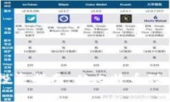 虚拟币的分类及投资指南：从比特币到山寨币的