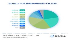 奥雅虚拟币的全面解析：如何投资与应用