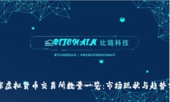全球虚拟货币交易所数量一览：市场现状与趋势