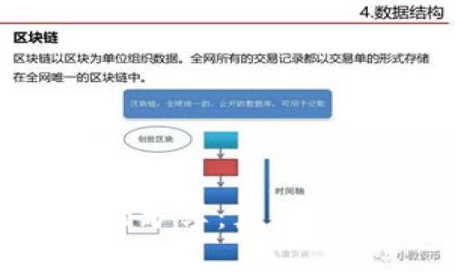 柚子钱包使用体验分享：真的好用还是名不副实？