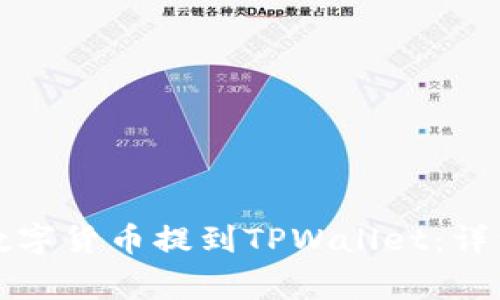 如何将欧易交易所的数字货币提到TPWallet：详细教程及常见问题解答