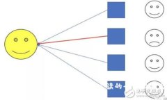 了解BCHC虚拟币：投资前必读的全方位指南