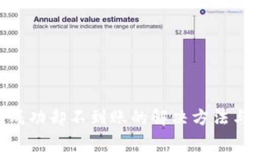 tpWallet提款成功却不到账的解决方法与常见问题分析