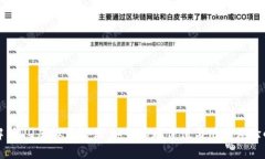 深入解析QQ虚拟币模式：如何实现价值与用户体验