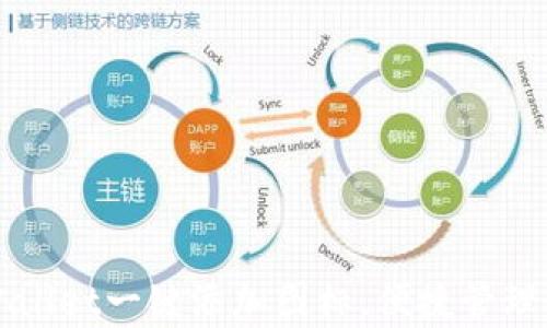
如何使用tpWallet一键添加图标，便捷管理你的数字资产