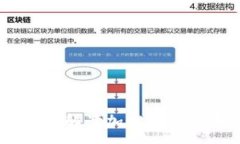 :虚拟币生死局：解读加密货币的未来与风险