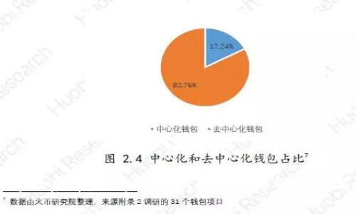 虚拟币五虎币：探索新时代数字货币的崛起与未来