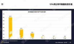 ### 以太坊算力钱包详解：如何选择与使用