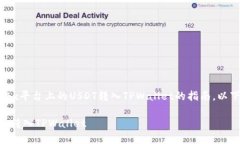 这是一个关于如何将OKEx平台上的USDT转入TPWallet的