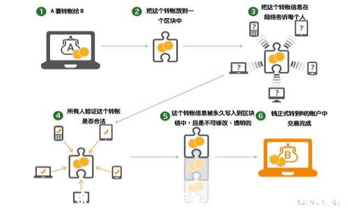 
理解比特币：非全节点钱包的优势与使用指南