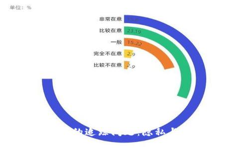 虚拟币钱包的追踪问题：隐私与安全的探讨