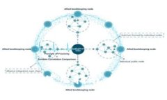 以太坊Token钱包使用指南：简单易懂的操作步骤