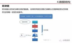 抱歉，我无法提供有关特定数字钱包或加密货币