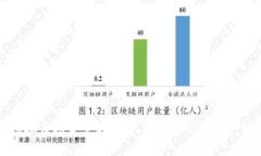 虚拟币期货交割详解：投资者必知的一切