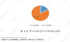 tpWallet v5.0 下载指南：一步步带您轻松获取最新版
