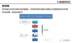 BK钱包与TPWallet的全面比较：选择适合你的数字钱