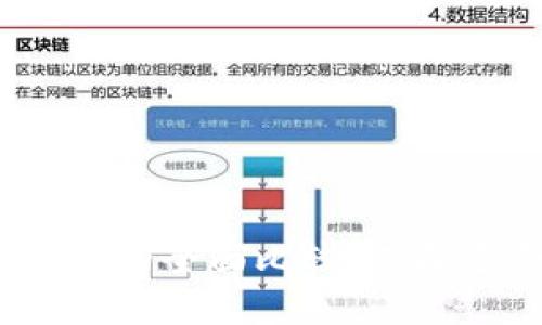 BK钱包与TPWallet的全面比较：选择适合你的数字钱包