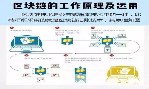新手如何选择适合的数字钱包：全面指南