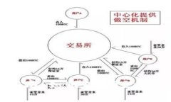 虚拟币投资指南：如何以200元实现75倍收益
