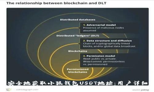 如何安全地获取小狐钱包USDT地址：用户详细指南