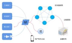如何查询区块链钱包：简单易懂的指南