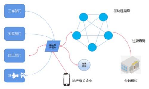 如何查询区块链钱包：简单易懂的指南