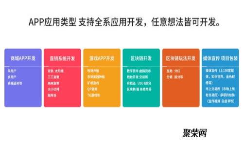 如何查询自己的TP Wallet 真假：新手用户必备技巧